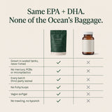 Maré Omega-3 - Algae EPA + DHA